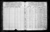 North Carolina, Marriage Records, 1741-2011