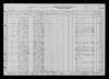 1930 United States Federal Census