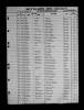 North Carolina, Birth and Death Indexes, 1800-2000