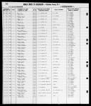 North Carolina, Marriage Records, 1741-2011