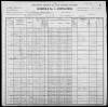 1900 United States Federal Census