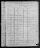 1880 United States Federal Census