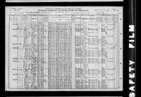 1910 United States Federal Census