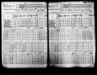 Selected U.S. Federal Census Non-Population Schedules, 1850-1880