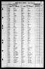 North Carolina, Marriage Records, 1741-2011