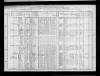 1910 United States Federal Census