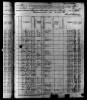 1880 United States Federal Census