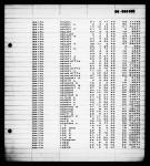 Alabama, Marriage Index, 1800-1969