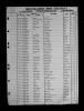 North Carolina, Birth and Death Indexes, 1800-2000