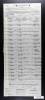 U.S., Army Transport Service, Passenger Lists, 1910-1939