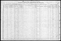 1910 United States Federal Census