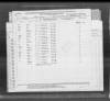 Honolulu, Hawaii, Passenger and Crew Lists, 1900-1959