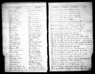 Georgia, Marriage Records From Select Counties, 1828-1978