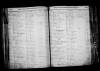 North Carolina, Birth and Death Indexes, 1800-2000