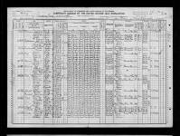 1910 United States Federal Census