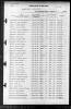 U.S. World War II Navy Muster Rolls, 1938-1949