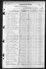 U.S. World War II Navy Muster Rolls, 1938-1949