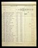 U.S., Lists of Men Ordered to Report to Local Board for Military Duty, 1917–1918, Select States