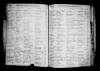 North Carolina, Birth and Death Indexes, 1800-2000