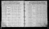 North Carolina, Birth and Death Indexes, 1800-2000