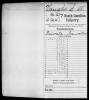 Fold3_Page_1_Compiled_Service_Records_of_Confederate_Soldiers_Who_Served_in_Organizations_from_the_State_of_South_Carolina (2)