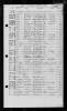 North Carolina, Birth and Death Indexes, 1800-2000