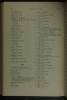 U.S., College Student Lists, 1763-1924