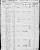 1860 Federal Census - South Carolina - Horry - Kingston - Pg 5