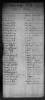 Fold3_Page_1_Compiled_Service_Records_of_Confederate_Soldiers_Who_Served_in_Organizations_from_the_State_of_South_Carolina (3)