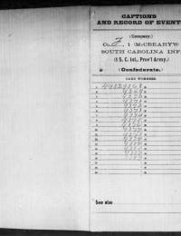 Fold3_Page_93_Compiled_Service_Records_of_Confederate_Soldiers_Who_Served_in_Organizations_from_the_State_of_South_Carolina