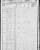 1850 United States Federal Census Record for Thos A Prince, 1850