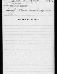 Fold3_Page_4_Compiled_Service_Records_of_Confederate_Soldiers_Who_Served_in_Organizations_from_the_State_of_South_Carolina (1)