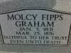 molcy fipps 1-3-1831-3-25-1876