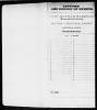 Fold3_Page_2_Compiled_Service_Records_of_Confederate_Soldiers_Who_Served_in_Organizations_from_the_State_of_South_Carolina (1)