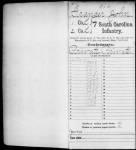 Fold3_Page_1_Compiled_Service_Records_of_Confederate_Soldiers_Who_Served_in_Organizations_from_the_State_of_South_Carolina (4)