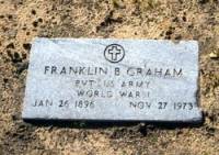 Findagrave Franklin B. Graham