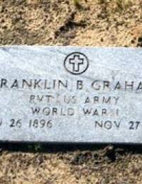 Findagrave Franklin B. Graham