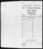 John Samuel Vaught - Fold3_Page_1_Compiled_Service_Records_of_Confederate_Soldiers_Who_Served_in_Organizations_from_the_State_of
