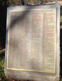 Plaque-Confederates Killed in Battle of Knoxville