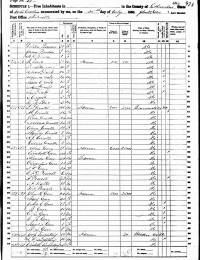1860 Census Record for John Gore Sr