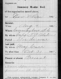 Fold3_Page_3_Compiled_Service_Records_of_Confederate_Soldiers_Who_Served_in_Organizations_from_the_State_of_South_Carolina