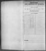 Fold3_Page_13_Compiled_Service_Records_of_Confederate_Soldiers_Who_Served_in_Organizations_from_the_State_of_South_Carolina