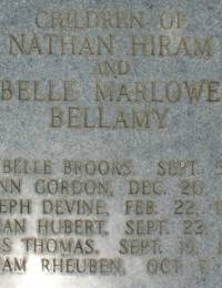 Bellamy, Nathan and Belle Children marker