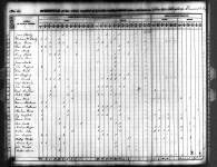 1840 United States Federal Census