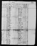 1790 United States Federal Census