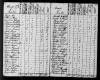 1790 United States Federal Census