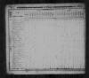 1830 United States Federal Census