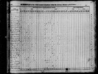 1840 United States Federal Census