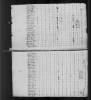 1810 United States Federal Census