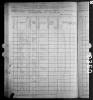 1880 United States Federal Census